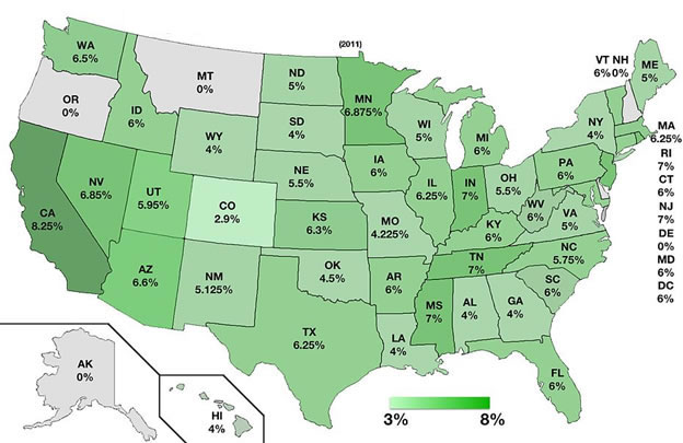 State by State Sales Tax Rates
